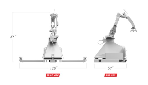 Openstack Palletizer Dimensions