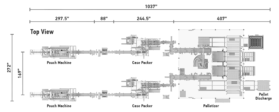 Flour Dimensions