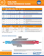 IPG Foil Tape Quick Reference Guide