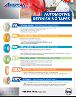 AUTOMOTIVE AFTERMARKET CORE PRODUCTS