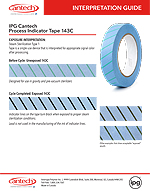 143C INDICATOR TAPE INTERPRETATION GUIDE