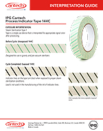 144C INDICATOR TAPE INTERPRETATION GUIDE